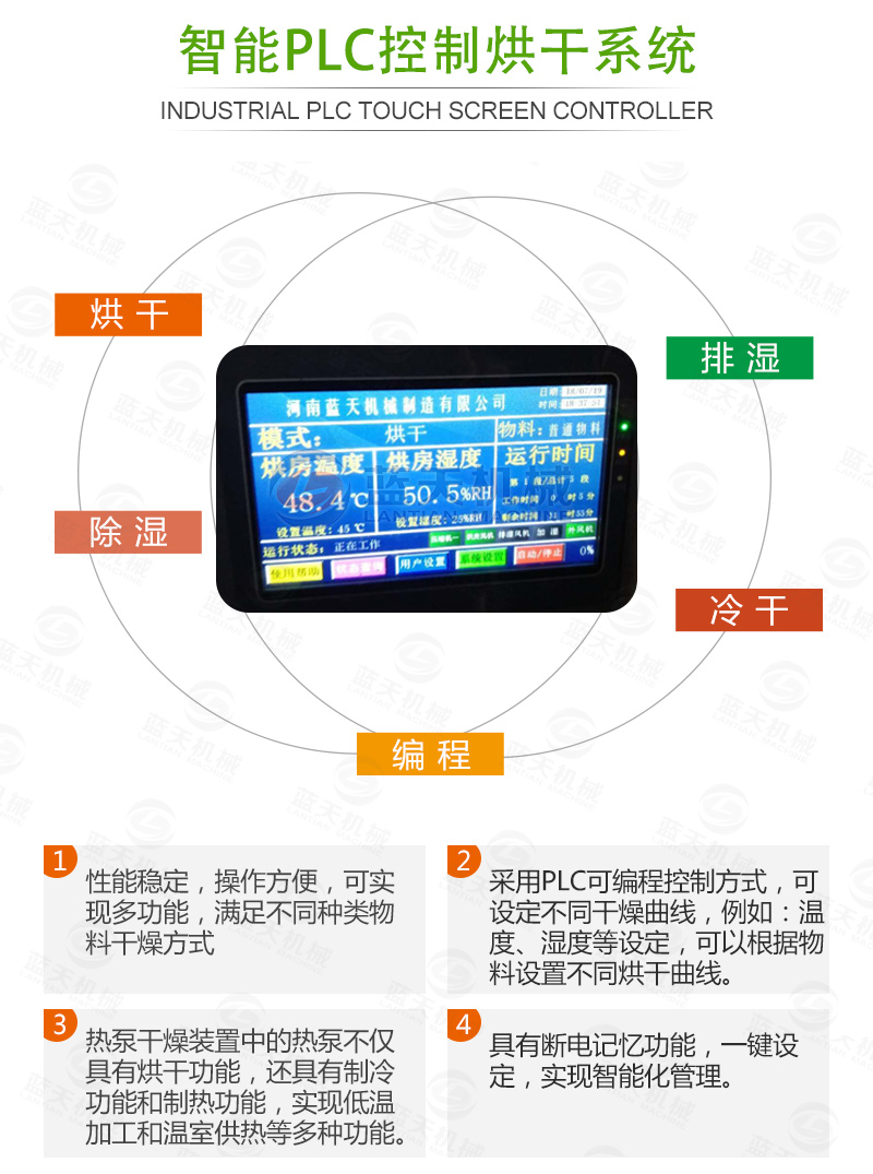 帶式青菜烘干機智能控制系統(tǒng)